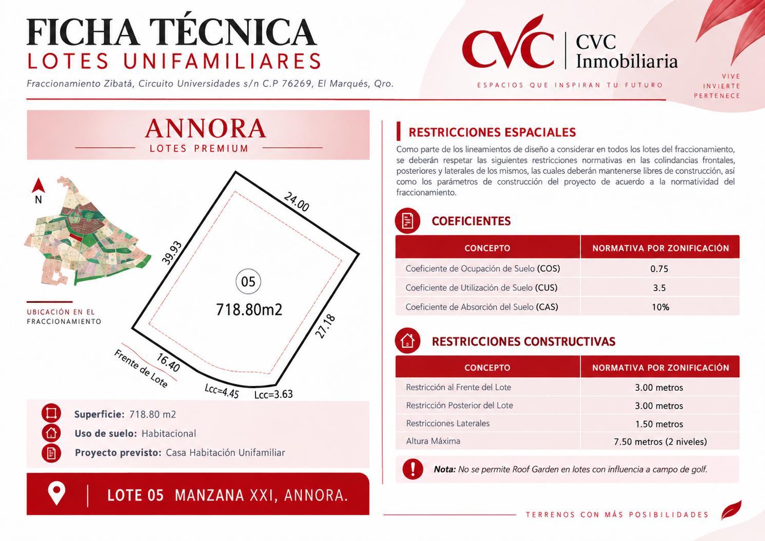 CVC